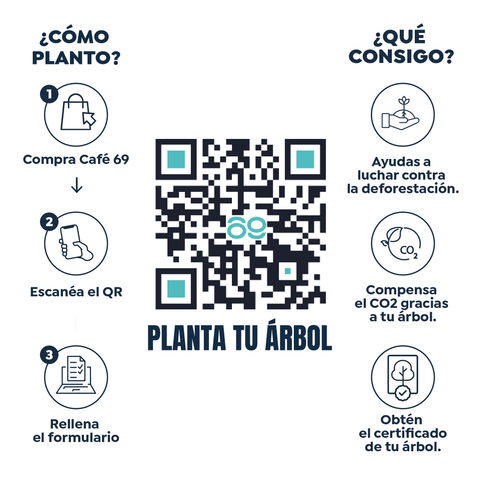 Colombian ECO Specialty - 500g